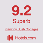 Hotels.com Kianinny Reviews