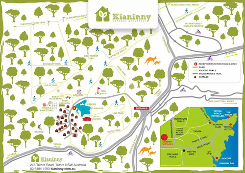 Kianinny Complete Map
